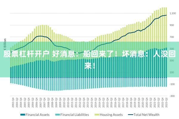 股票杠杆开户 好消息：船回来了！坏消息：人没回来！