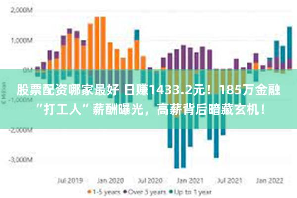 股票配资哪家最好 日赚1433.2元！185万金融“打工人”薪酬曝光，高薪背后暗藏玄机！