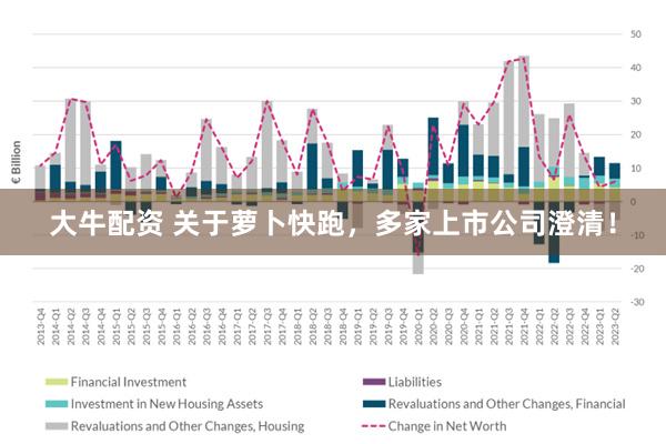 大牛配资 关于萝卜快跑，多家上市公司澄清！