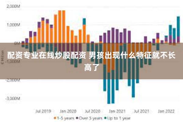 配资专业在线炒股配资 男孩出现什么特征就不长高了