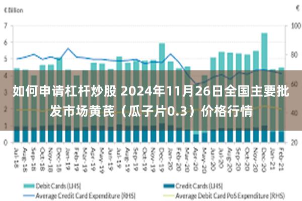 如何申请杠杆炒股 2024年11月26日全国主要批发市场黄芪（瓜子片0.3）价格行情