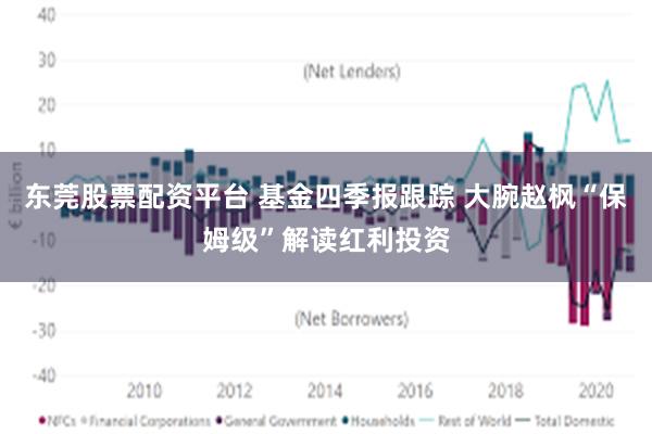 东莞股票配资平台 基金四季报跟踪 大腕赵枫“保姆级”解读红利投资