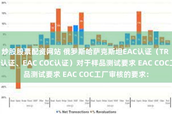 炒股股票配资网站 俄罗斯哈萨克斯坦EAC认证（TR CU认证、TR TS认证、EAC COC认证）对于样品测试要求 EAC COC工厂审核的要求：